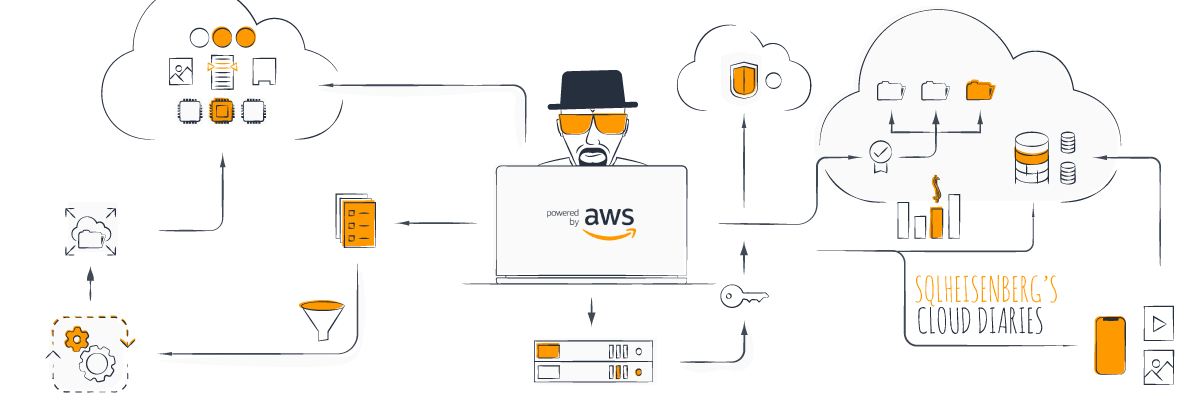SQL Heisenberg's Cloud Diaries